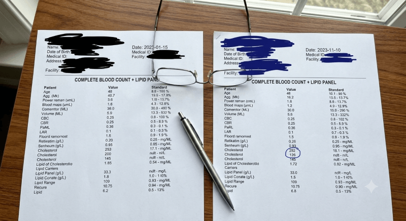 Close-up of two lab reports side by side showing improved readings, with reading glasses resting on them